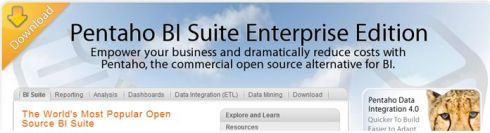 Pentaho